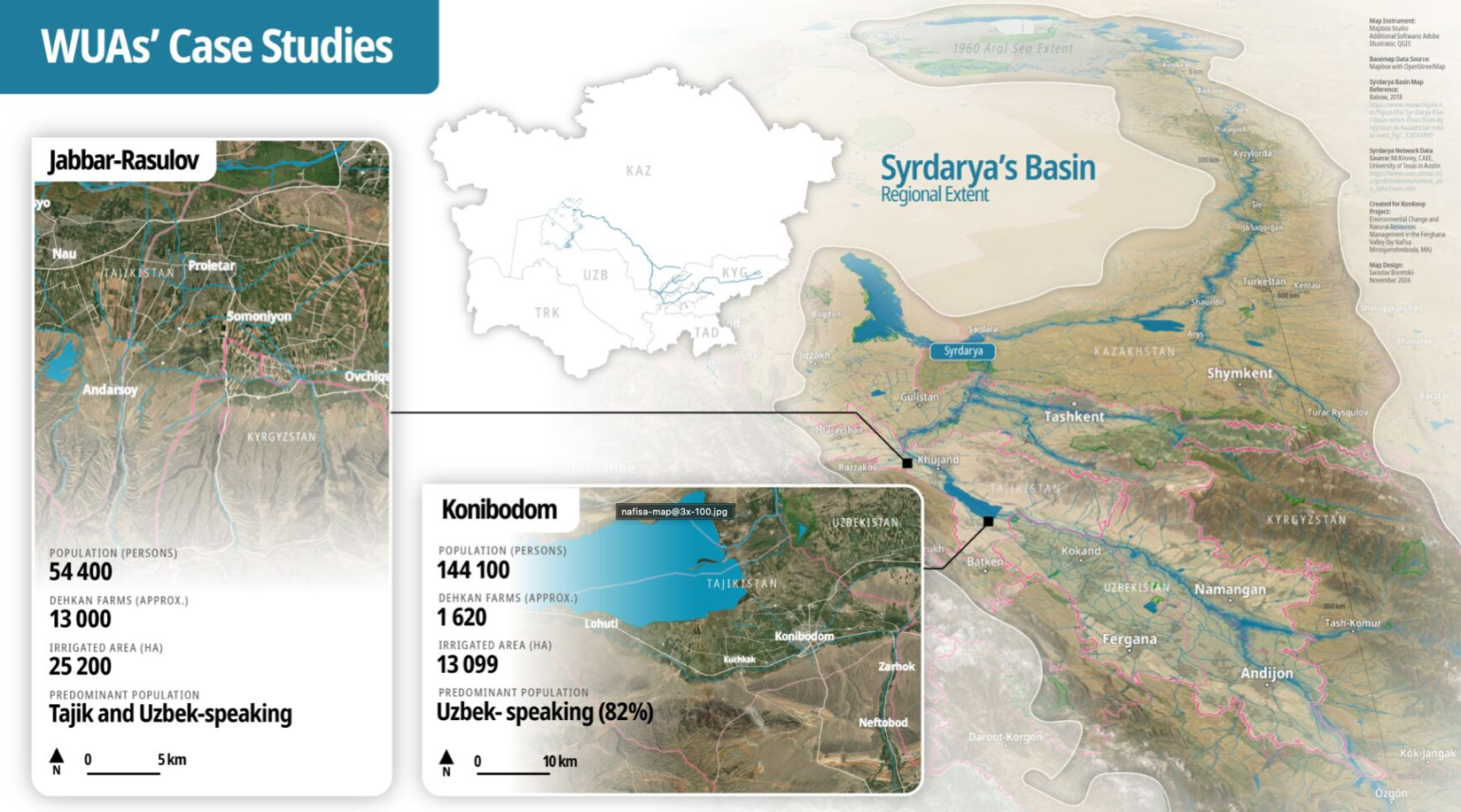 Map of the Syrdarya basin with two inset maps of two case areas.