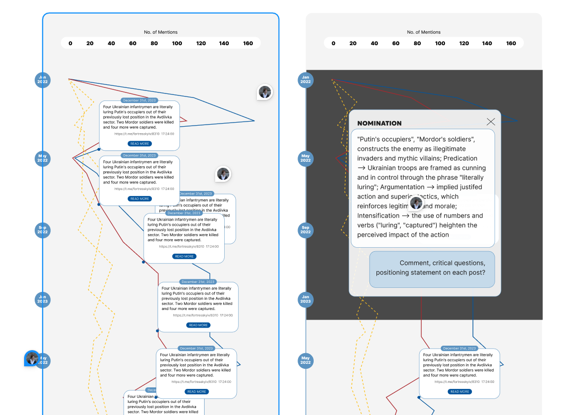 Design draft based on Telegram channel appearance showing a string of comments and expand function.