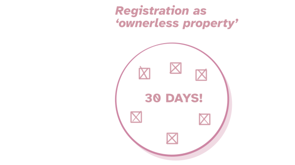 Outline illustration of checkboxes placed in a circle around writing "30 DAYS!".