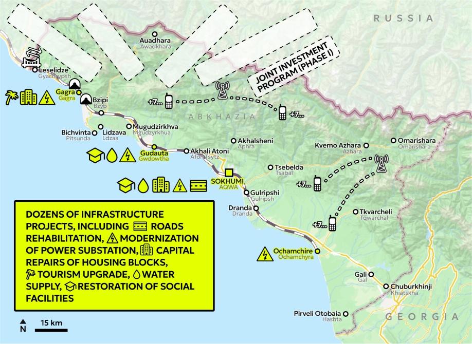 Map of Abkhazia with the yellow road, housing, electricity and other icon and a fifth white patch added saying Joint Investment Phase II, and a yellow text box saying "Dozens of infrastructure projects, including roads rehabilitation, modernization of power substations, etc.".