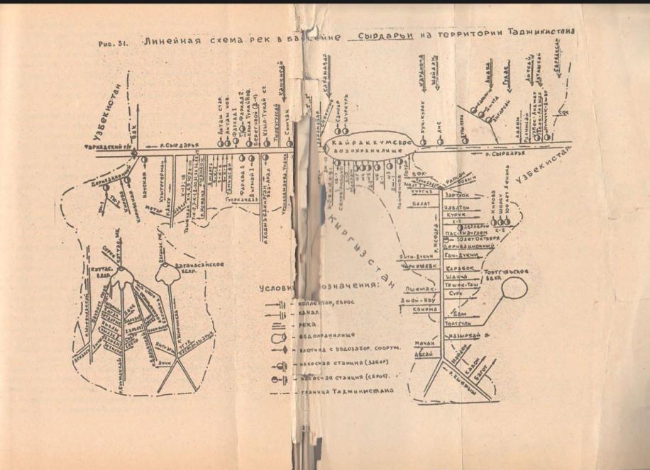 The copy of the original scheme of irrigation infrastructure found in archives in Dushanbe.