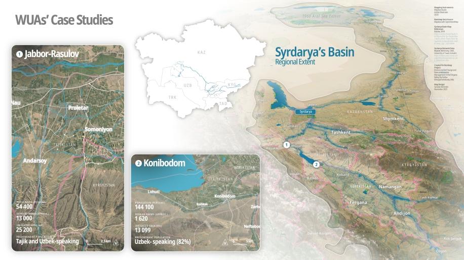 Map of Sydarya basin with two inset maps for two case study areas.